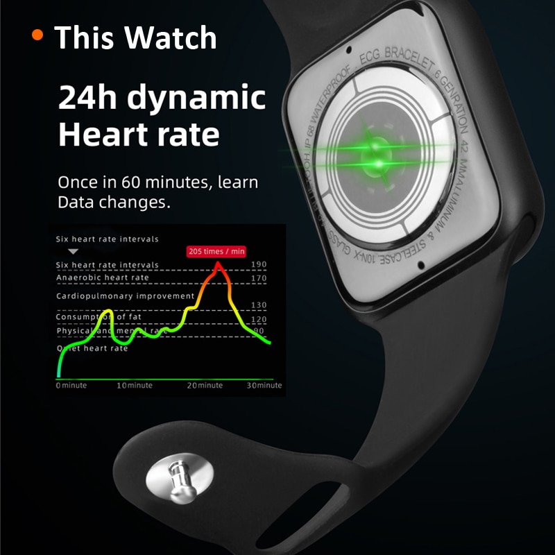 Relógio Inteligente Smart Watch P90 Modelo 2021 - Imagem 4